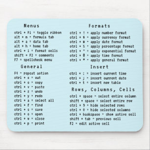 Tapis De Souris Référence du raccourci clavier de feuille de calcu
