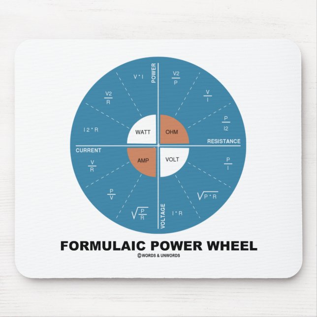 Tapis De Souris Roue de puissance formule (équations de physique) (Devant)