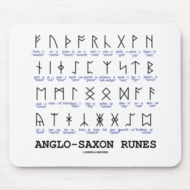 Tapis De Souris Runes anglo-saxonnes (Cryptographie Linguistique) (Devant)