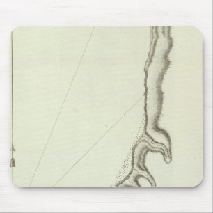 Tapis De Souris Russie 15