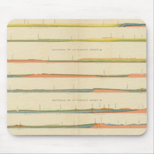 Tapis De Souris Section géologique du Colorado occidental