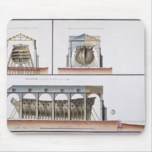 Tapis De Souris Section transversale et altitude d'un bateau, 1776