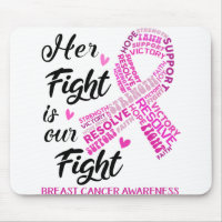 Sensibilisation au cancer du sein Son combat est m