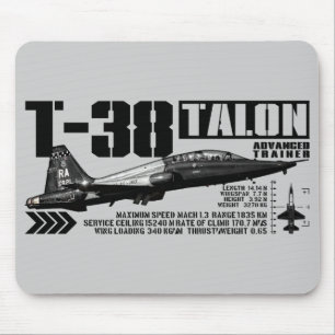 Tapis De Souris Serre T-38