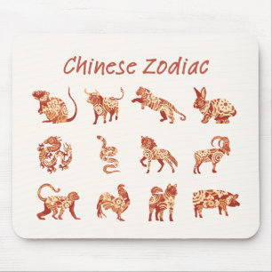 Tapis De Souris SIGNE Zodiaque Chinois