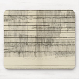 Tapis De Souris Sismogrammes californiens 10