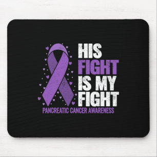 Tapis De Souris Son Combat Est Mon Combat Conscience Du Cancer Pan