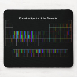 Tapis De Souris Spectres élémentaires Mousepad