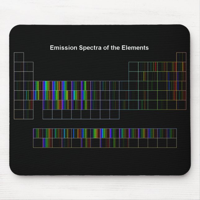 Tapis De Souris Spectres élémentaires Mousepad (Devant)