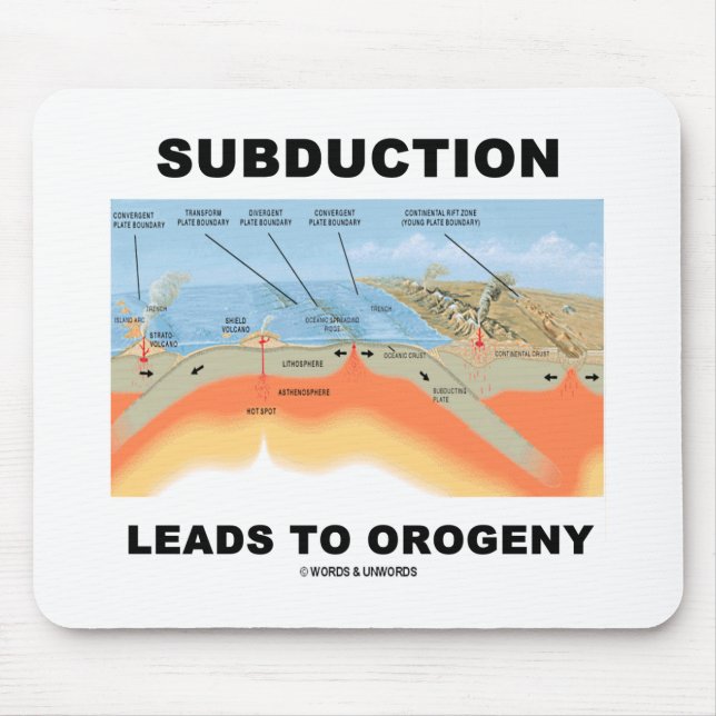 Tapis De Souris Subduction Conduit À L'Orogénie (Humour Géologique (Devant)