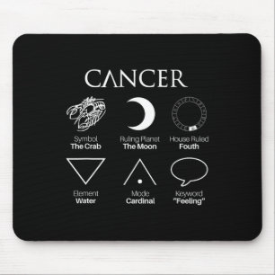 Tapis De Souris Symboles diacriques du cancer Astrologie