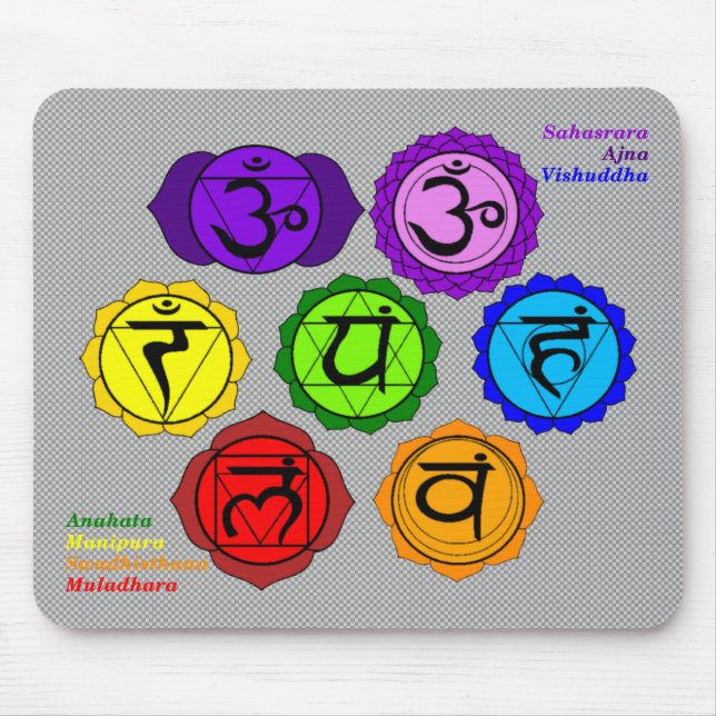 TAPIS DE SOURIS SYMBOLES MOUSEPAD. DU YOGA REIKI SEPT CHAKRA (Devant)