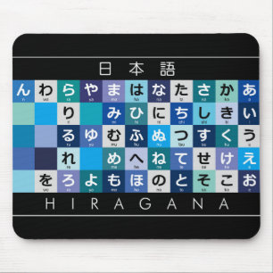 Tapis De Souris Table japonaise Hiragana