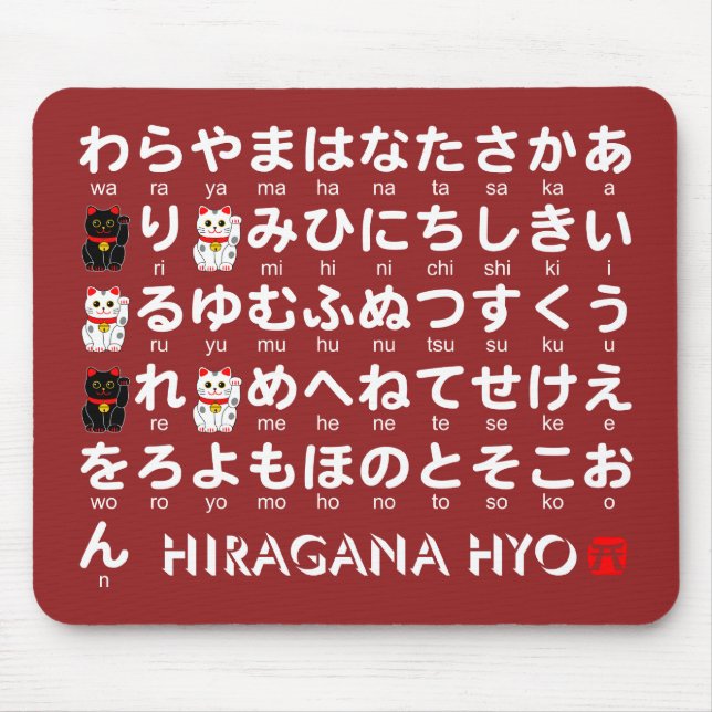 Tapis De Souris Table japonaise Hiragana (Lucky Cat) (Devant)