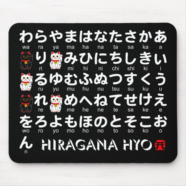 Tapis De Souris Table japonaise Hiragana (Lucky Cat) (Devant)
