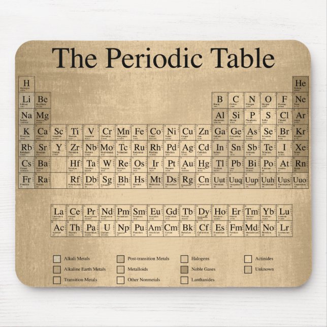 Tapis De Souris Table périodique Steampunk (Devant)