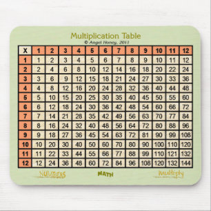 Tapis De Souris Tableau de multiplication - mousepad- orange, beig