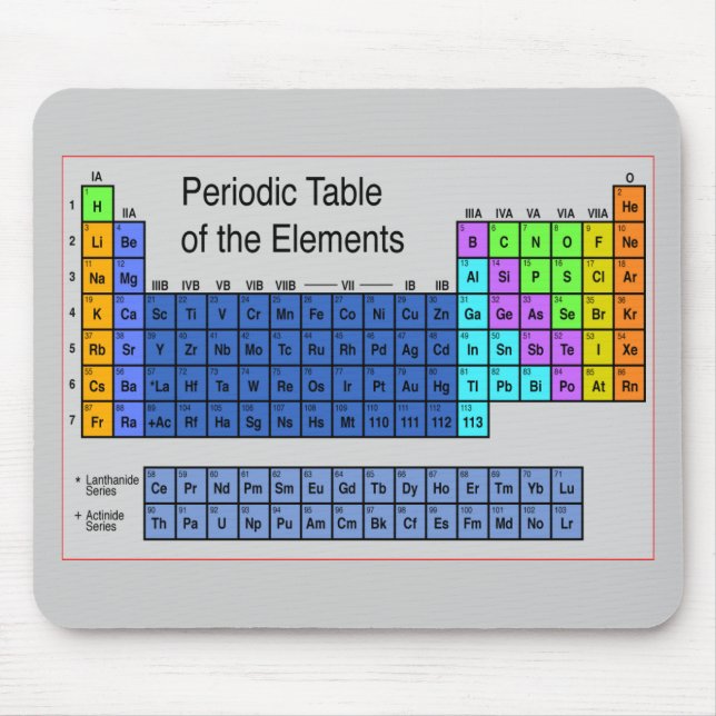 Tapis De Souris Tableau périodique de la Science des cadeaux (Devant)