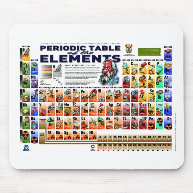 Tapis De Souris Tableau périodique des éléments (Devant)