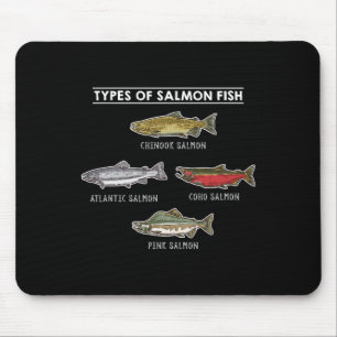 Tapis De Souris Types De Poissons Saumons Pour La Pêche Saumon
