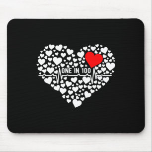 Tapis De Souris Une Maladie Cardiaque Congénitale Sur 100 Ch Du Gu
