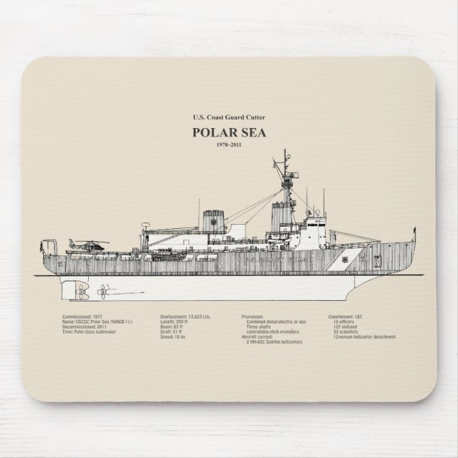 Tapis De Souris USCG Cutter Polar Sea wagb-11 - SBD (Devant)