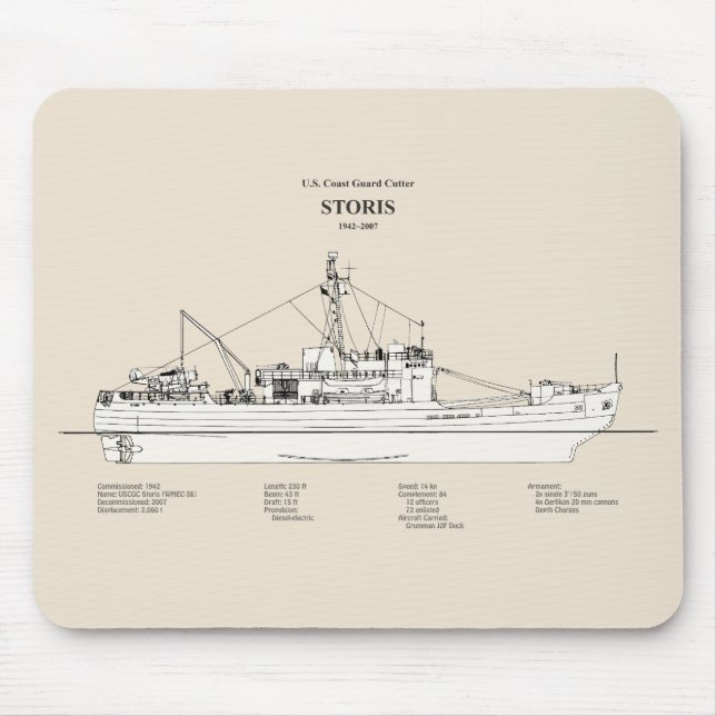 Tapis De Souris USCG Cutter Storis wmec-38 - SBD (Devant)