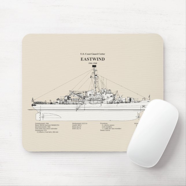 Tapis De Souris USCGC Eastwind wagb-279 - SBD (Avec souris)