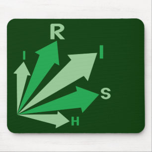 Tapis De Souris va en IRLANDE !