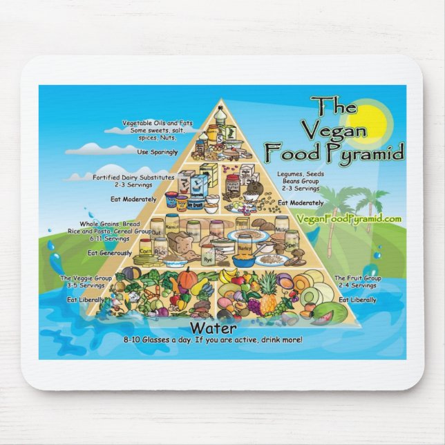 Tapis De Souris vegan-pyramid-800x600 (Devant)