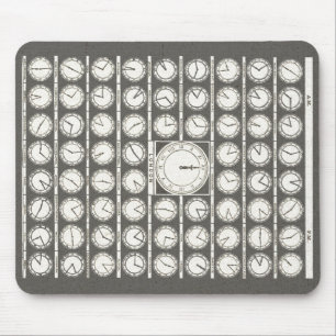 Tapis De Souris Vintage World Clocks Diagram - world time zones