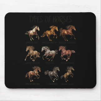 Tapis De Souris Vintages Rétro Types De Chevaux Cheval Cheval race