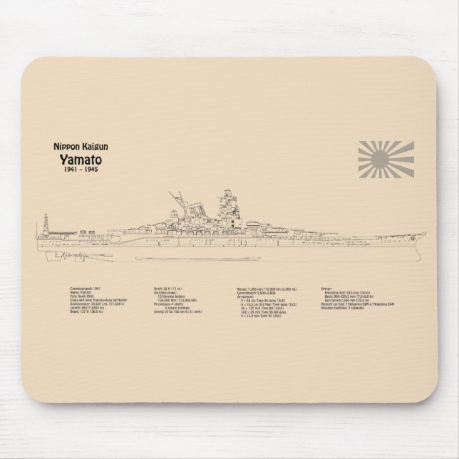 Tapis De Souris Yamato - Plan directeur des navires SD (Devant)