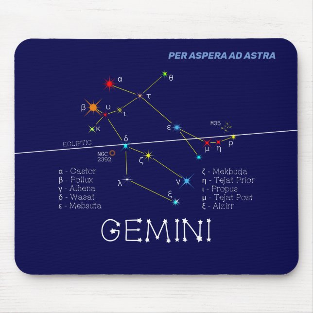 Tapis De Souris Zodiaque Gemini (Devant)