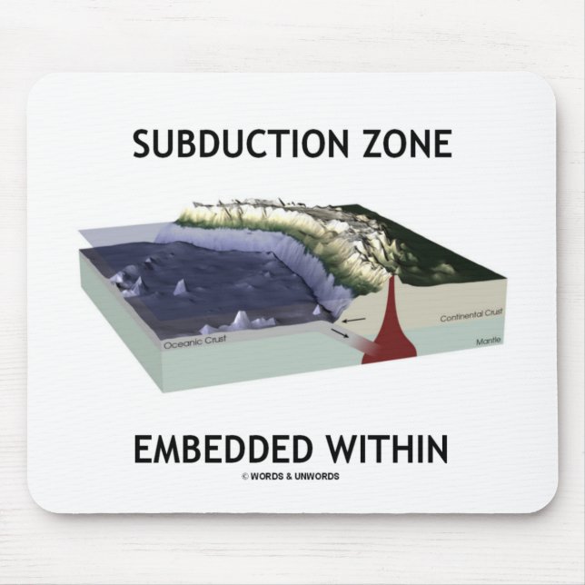 Tapis De Souris Zone de subduction intégrée à l'intérieur (Humour  (Devant)