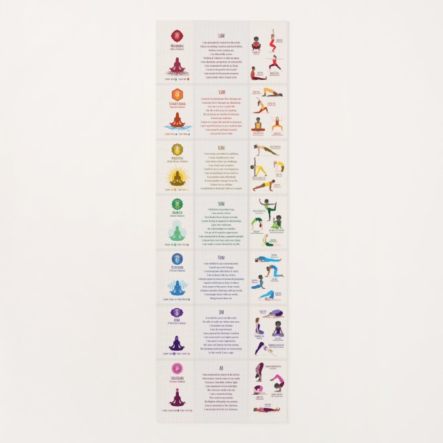 Tapis De Yoga 7 Chakra Yoga Poses & Affirmations Yoga Mat - 87LB (Devant)