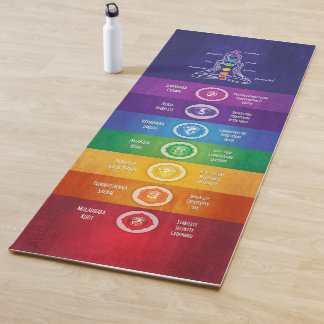 Tapis De Yoga 7 Chakras Yoga Mat - 43C