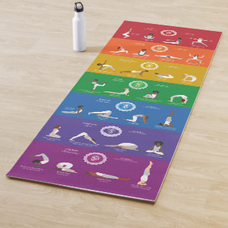 Tapis De Yoga 7 Chakras Yoga Poses Yoga Mat - 74mc