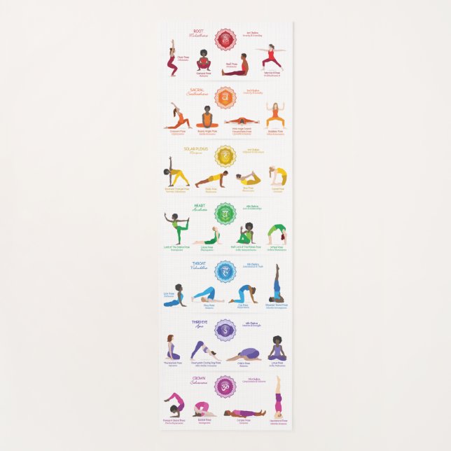 Tapis De Yoga 7 Chakras Yoga Poses Yoga Mat - 74wbg (Devant)