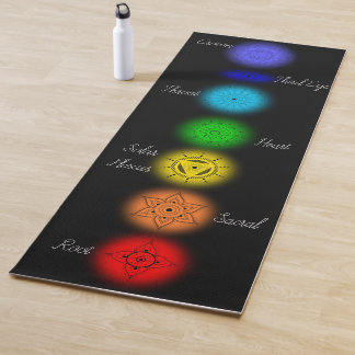 Tapis De Yoga Chakra