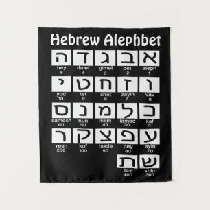 Tapisserie d'Alephbet en hébreu