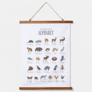 Tapisserie Suspendue Alphabet de bois Animal ABC Décor de pépinière