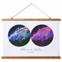 Aquarius Pisces Personnalisé Couple Horoscope