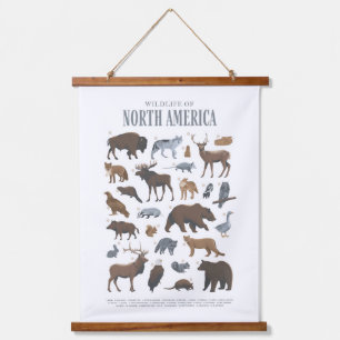 Tapisserie Suspendue Bois Animaux sauvages Salle pour enfants Décor de 