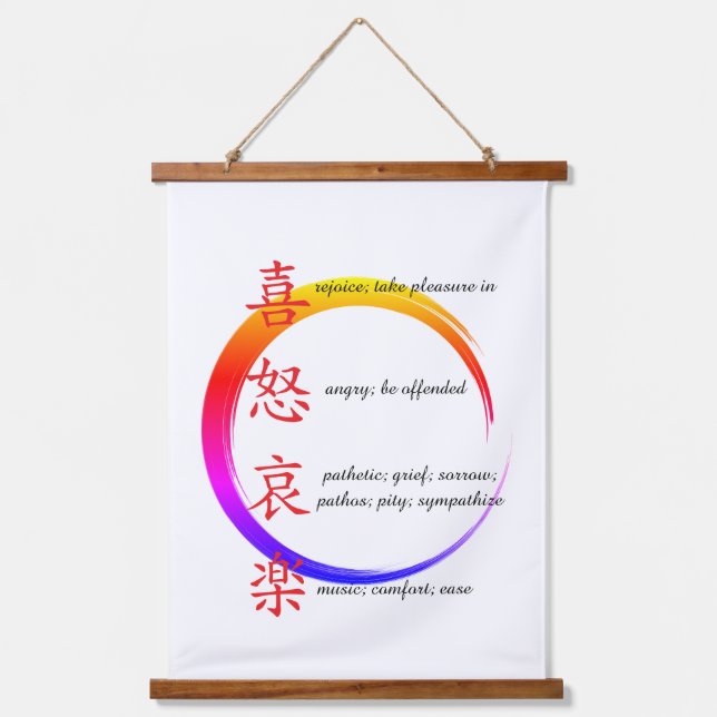 Tapisserie Suspendue human emotions  (Recto)