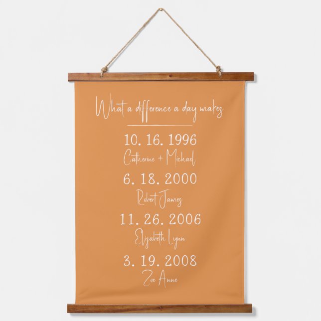 Tapisserie Suspendue Quelle différence par jour fait des Dates de Famil (Recto)
