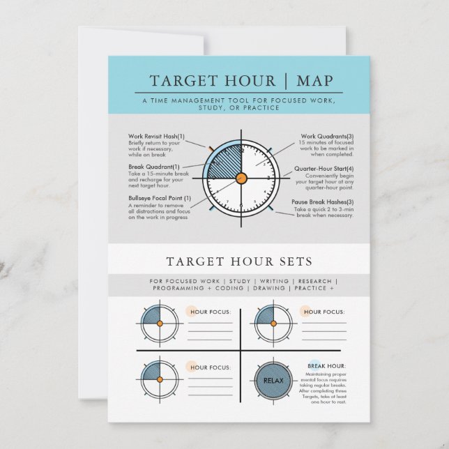 Target Hour Focus Set Card (Front)