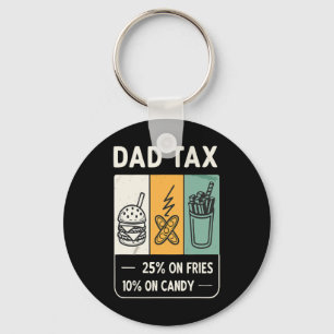 Tariffed Design Tariff Daddy Trump Funny Father's Keychain