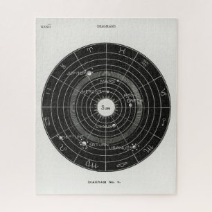 tarot, witch, zodiac sign, space, magical, moon jigsaw puzzle