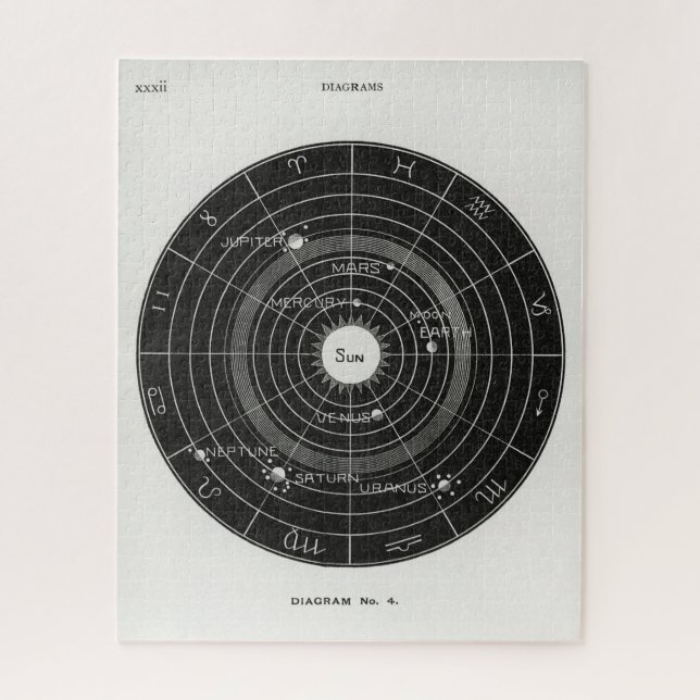 tarot, witch, zodiac sign, space, magical, moon jigsaw puzzle (Vertical)